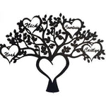 Family Tree