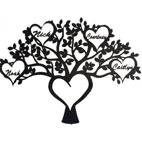 Family Tree